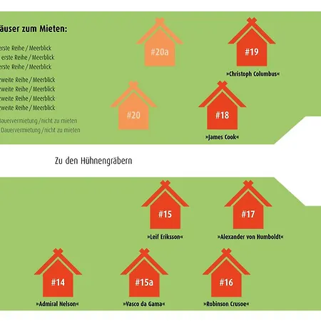 Blockhaus Vasco Da Gama - Meerblick Reihe 1 Und Eigene Sauna *