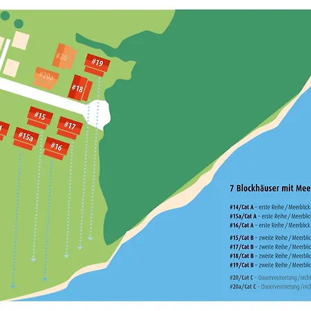 Blockhaus Vasco Da Gama - Meerblick Reihe 1 Und Eigene Sauna بيت للعطل ساسنيتز
